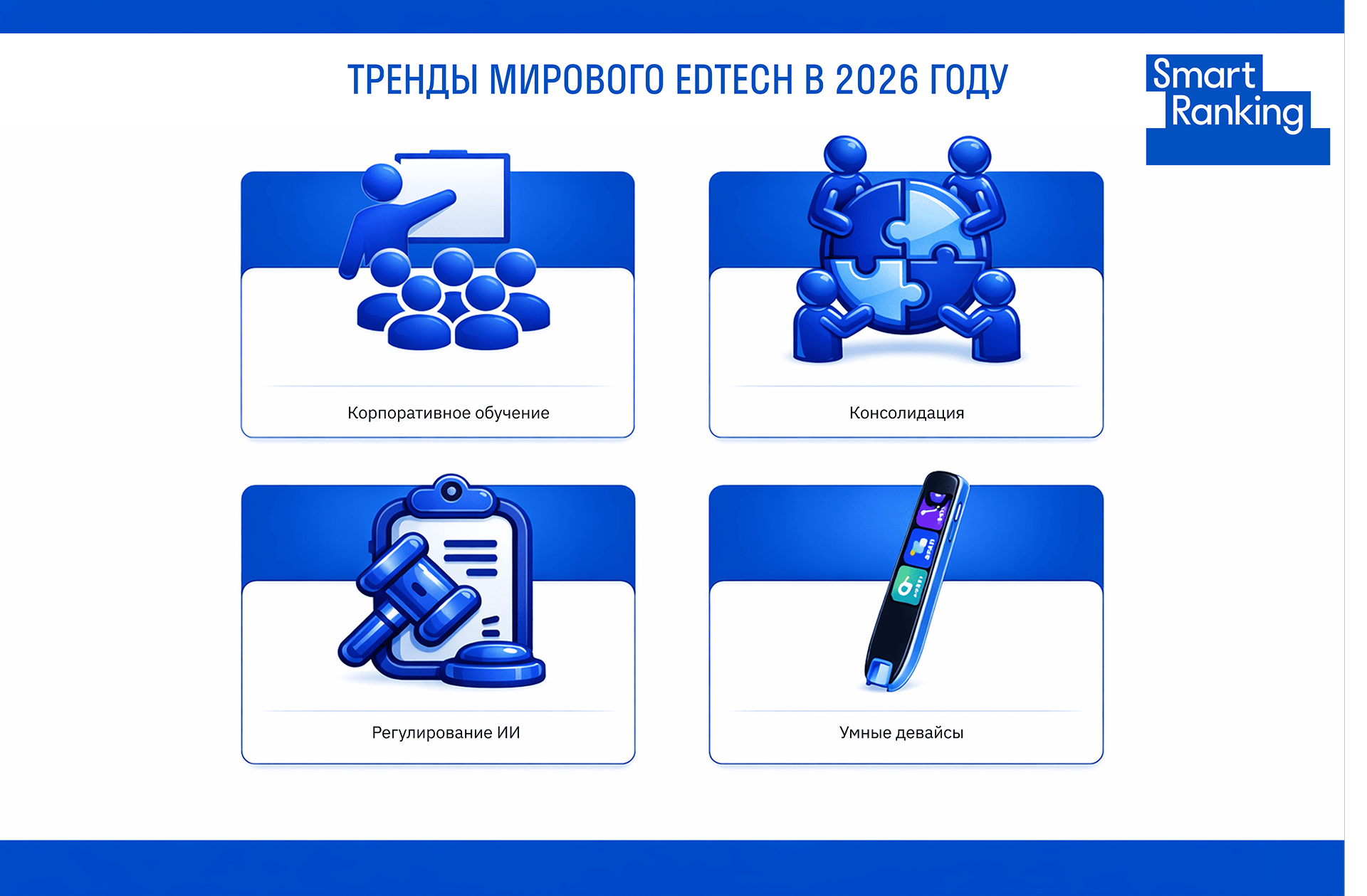 Обзор мирового edtech — что будет влиять на рынок в 2026 году
