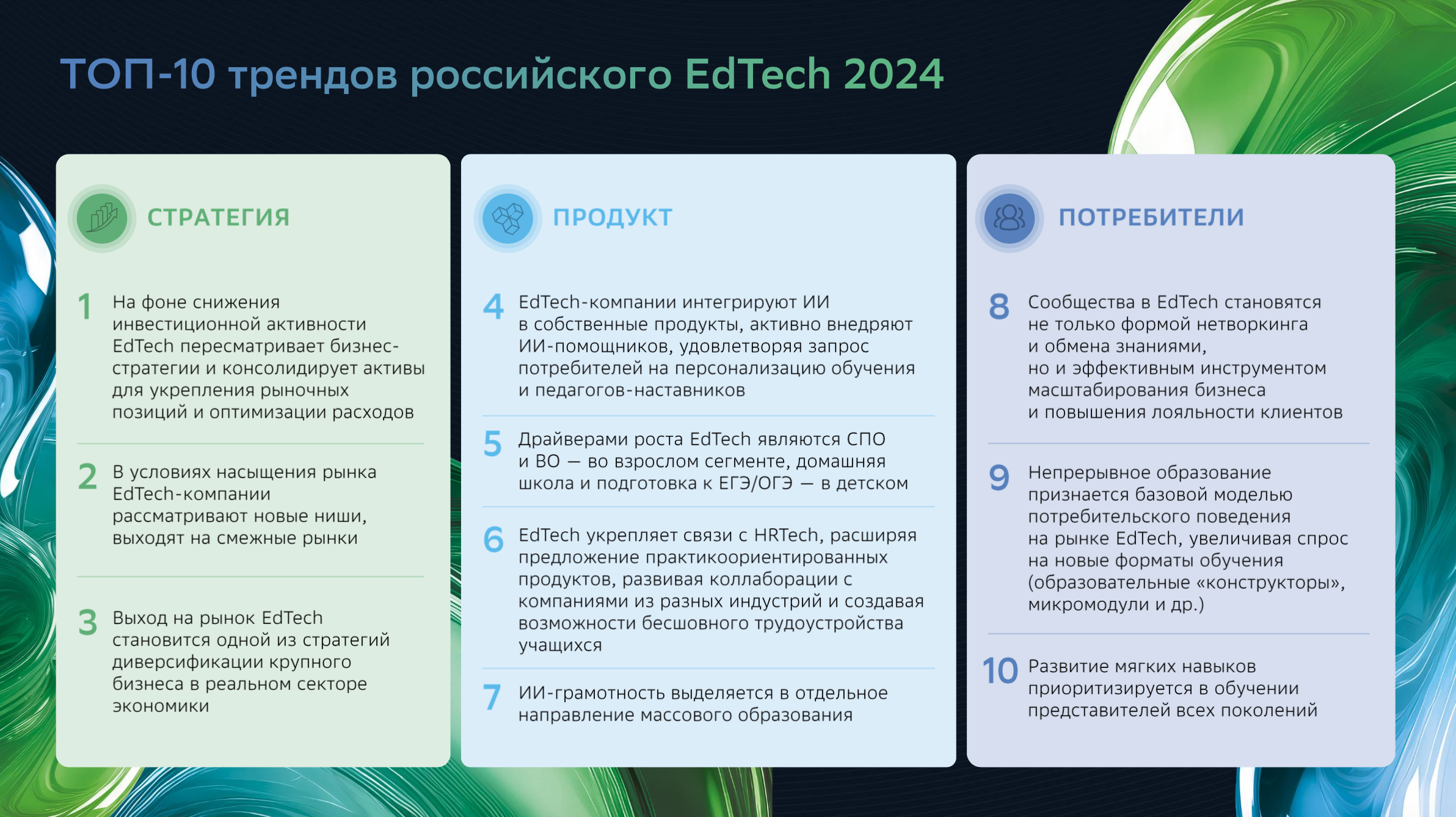 Главные тренды edtech-рынка в 2024 году: исследование от «СберОбразования» и Smart Ranking