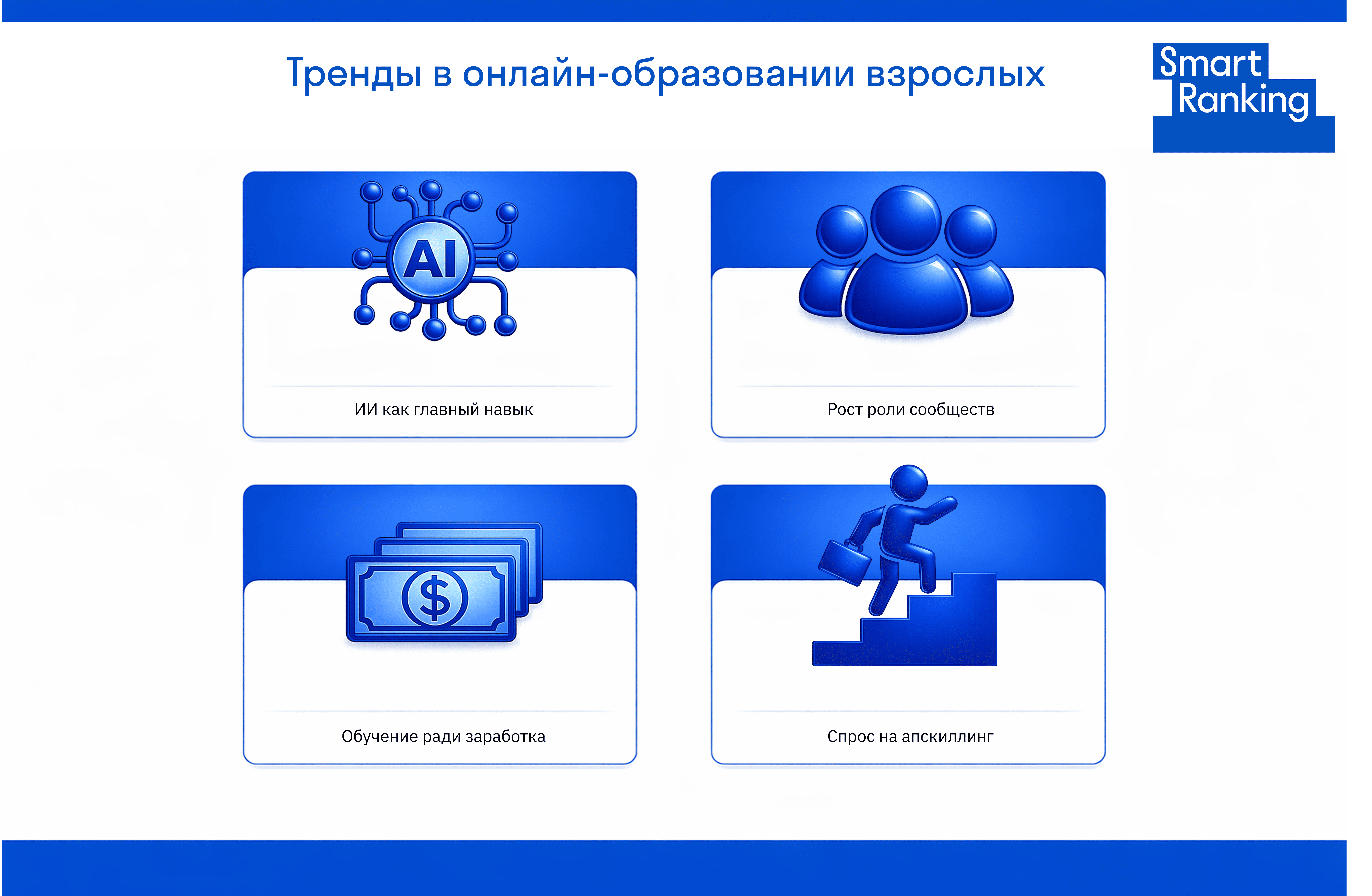 Что происходит на рынке онлайн-обучения взрослых: пять главных трендов