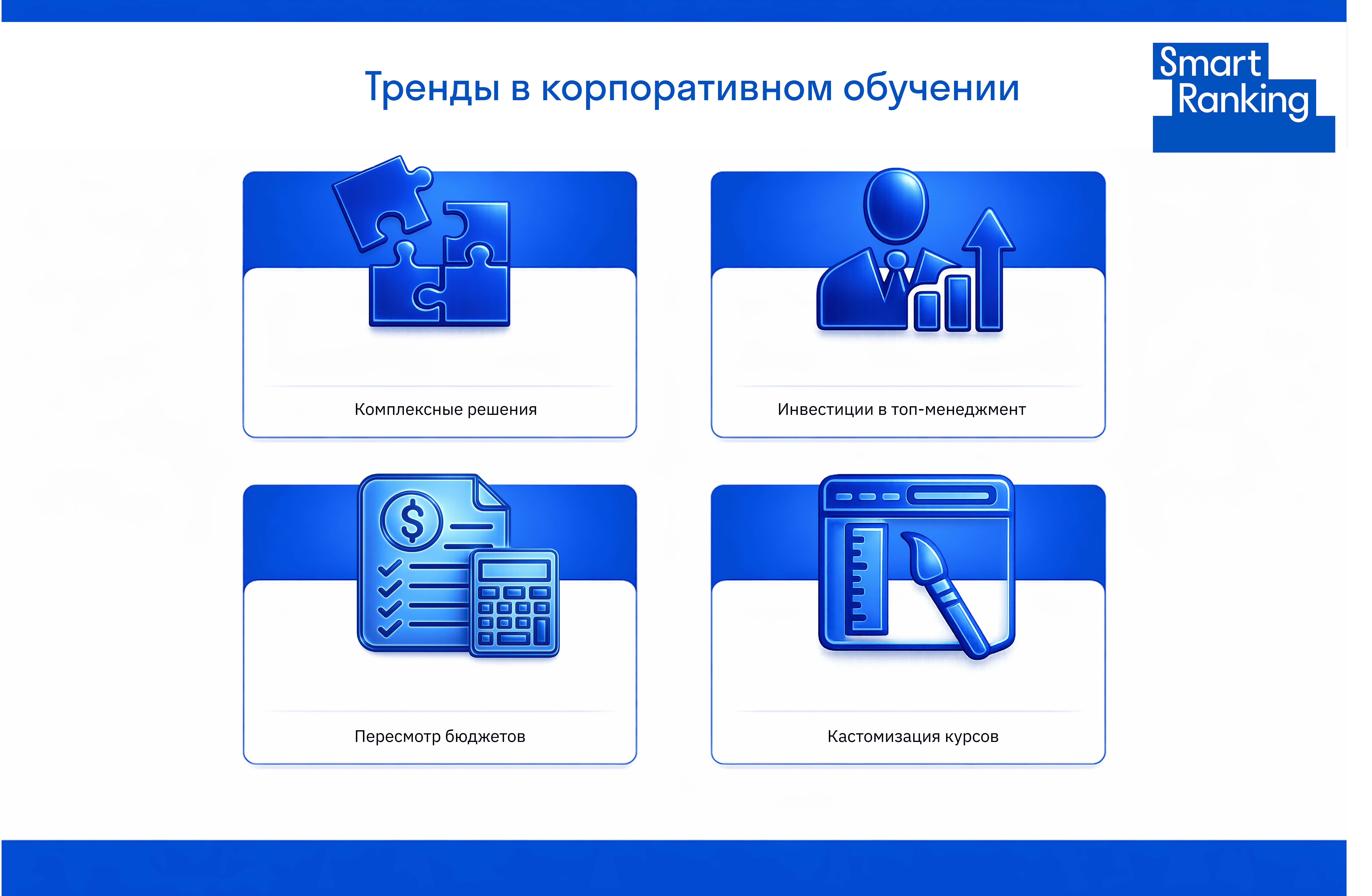 Тренды в корпоративном обучении в 2026 году