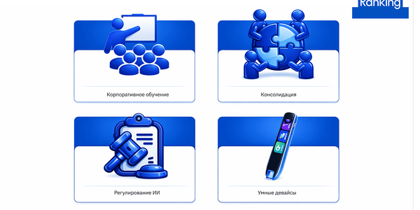 Обзор мирового edtech — что будет влиять на рынок в 2026 году