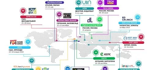 15 edtech-конференций по всему миру, которые стоит посетить в 2023 году