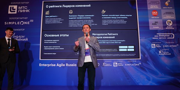 Подведены итоги рейтинга «Лидеры изменений» 2025