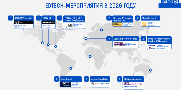 Главные события на edtech-рынке в 2026 году: куда сходить в России и за рубежом